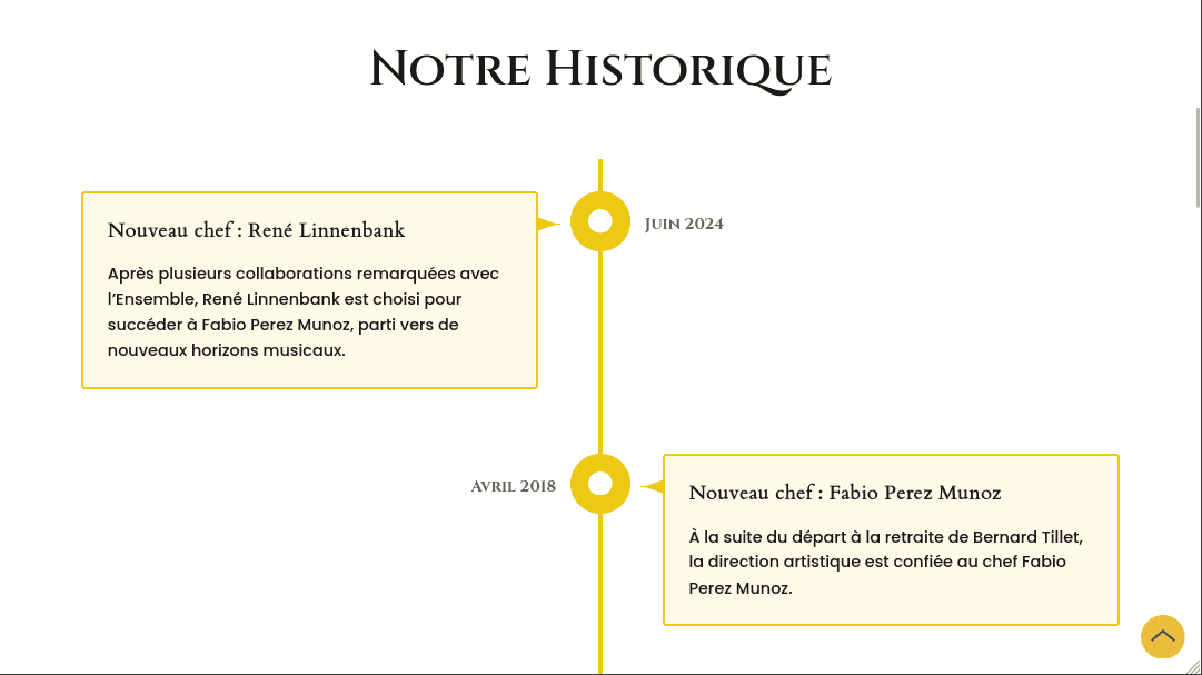 Historical Timeline on the EVA Website